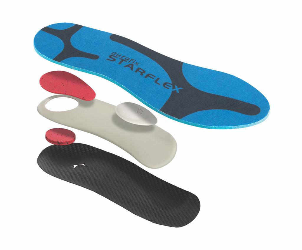 Semelle Orthopédique Sur Mesure