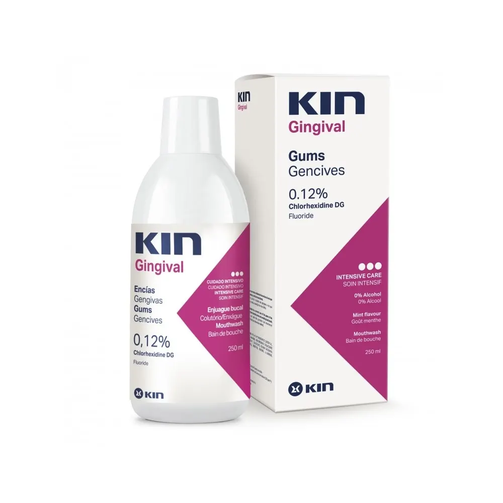Kin Gingival Mouthwash – 250 ml